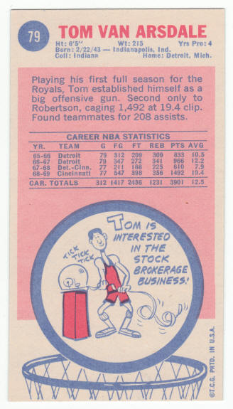 1969-70 Topps #79 Tom Van Arsdale rookie card back