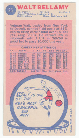 1969-70 Topps #95 Walt Bellamy