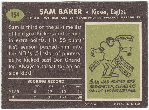 1969 Topps Football #154 Sam Baker