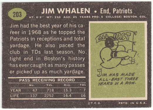 1969 Topps Football #203 Jim Whalen