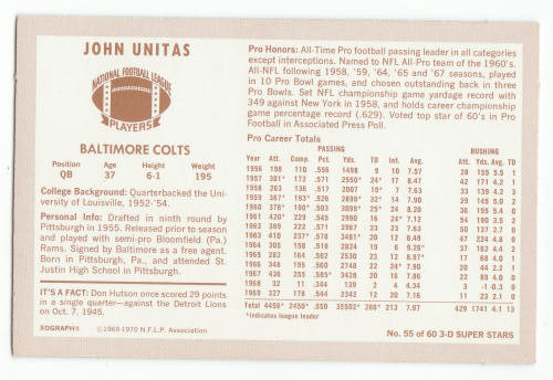 1970 Kelloggs 3D Football Johnny Unitas #55