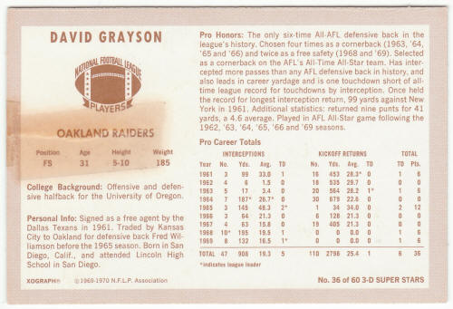 1970 Kelloggs Football #36 David Grayson