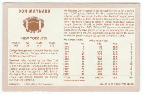 1970 Kelloggs 59 Don Maynard back
