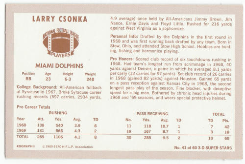 1970 Kelloggs 41 Larry Csonka back