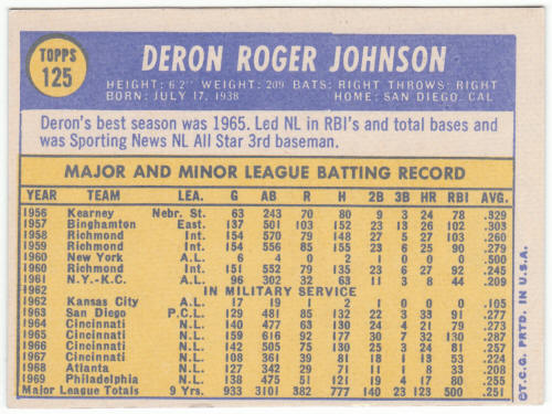 1970 Topps Baseball #125 Deron Johnson