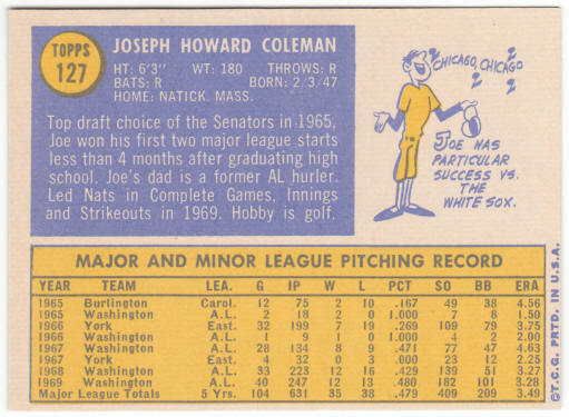 1970 Topps Baseball #127 Joe Coleman