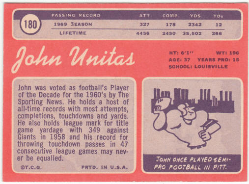 1970 Topps Football #180 Johnny Unitas back