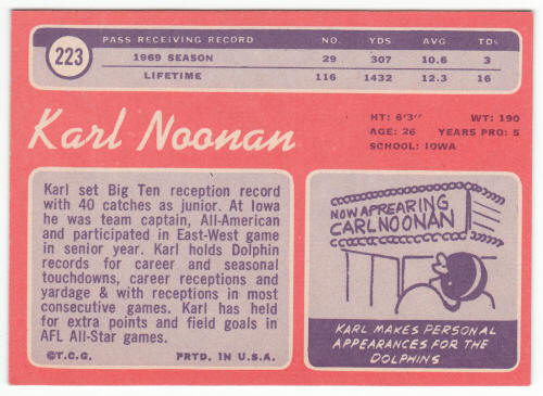 1970 Topps Football #223 Karl Noonan back