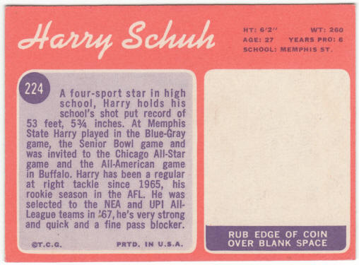 1970 Topps Football #224 Harry Schuh
