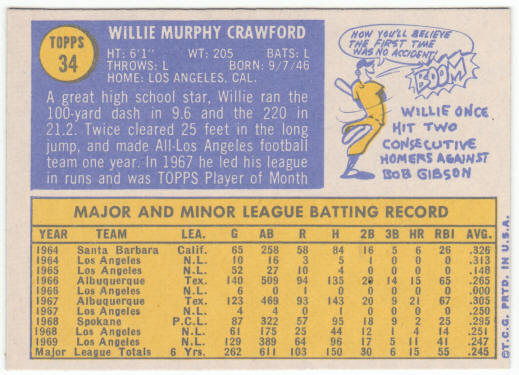 1970 Topps Baseball #34 Willie Crawford