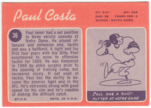 1970 Topps Football #36 Paul Costa