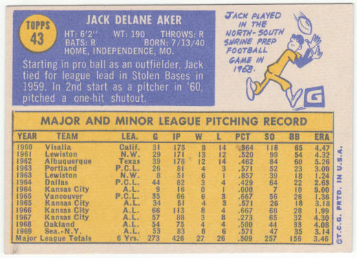 1970 Topps Baseball #43 Jack Aker