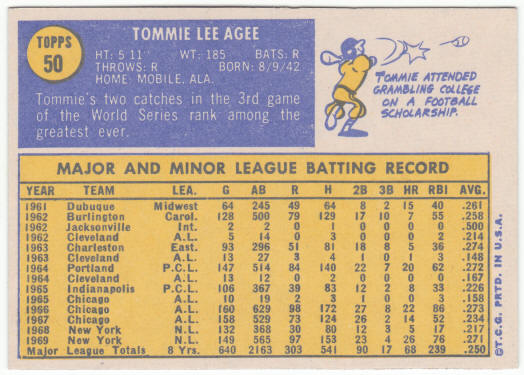 1970 Topps Baseball #50 Tommie Agee
