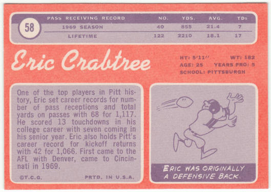 1970 Topps Football #58 Eric Crabtree