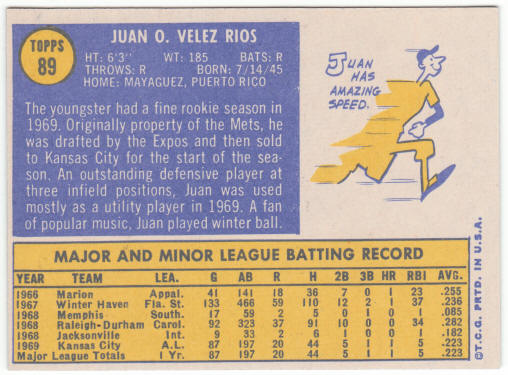 1970 Topps Baseball #89 Juan Rios