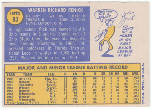 1970 Topps Baseball #93 Rick Renick