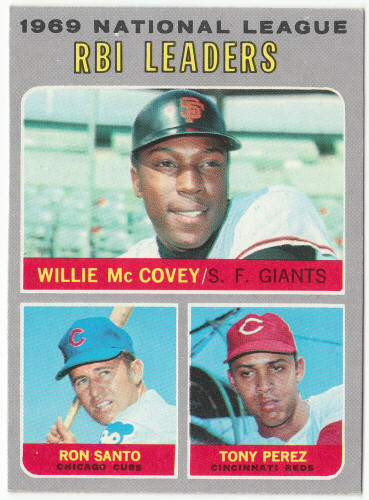 1970 Topps Baseball #63 NL RBI Leaders front