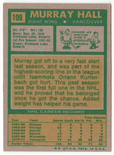 1971-72 Topps Hockey Card #109 Murray Hall