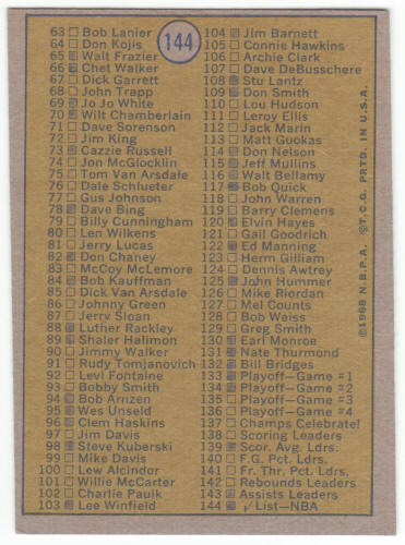 1971-72 Topps Basketball Checklist #144B back