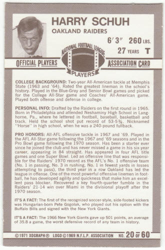 1971 Kelloggs Football #20 Harry Schuh back