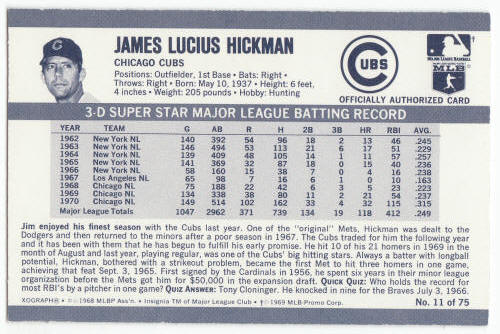 1971 Kelloggs 3D Jim Hickman #11 back