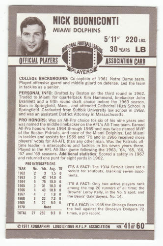 1971 Kelloggs 41 Nick Buoniconti