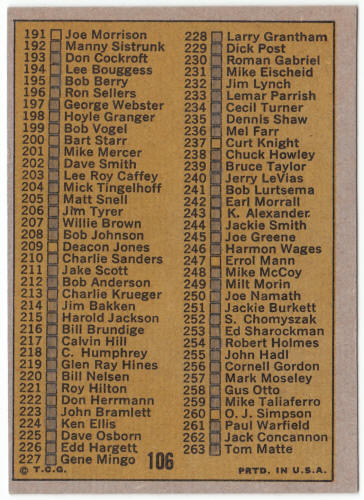 1971 Topps Football 2nd Series Checklist #106 back