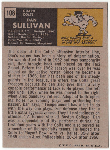 1971 Topps Football #108 Dan Sullivan Rookie Card