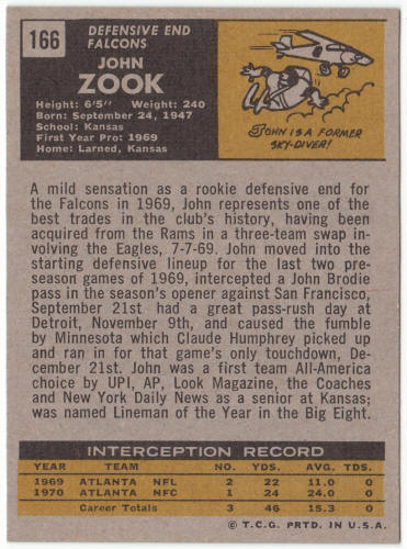 1971 Topps Football #166 John Zook
