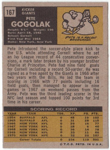 1971 Topps Football #167 Pete Gogolak