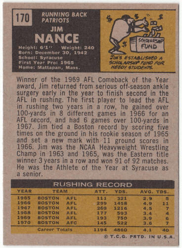 1971 Topps Football #170 Jim Nance
