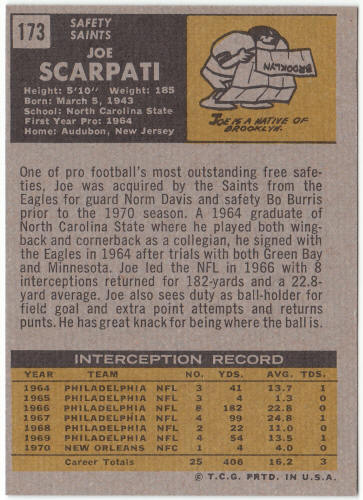 1971 Topps Football #173 Joe Scarpati