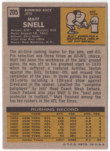 1971 Topps Football #205 Matt Snell