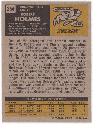 1971 Topps Football #254 Robert Holmes Rookie Card