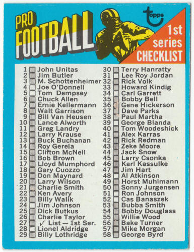 1971 Topps Football #27 1st Series Checklist Card