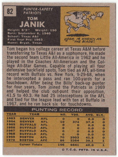 1971 Topps Football #82 Tom Janik