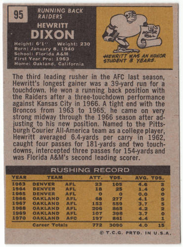 1971 Topps Football #95 Hewritt Dixon