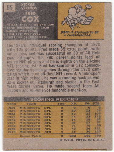 1971 Topps Football #96 Fred Cox