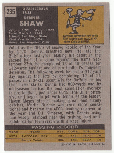 1971 Topps #235 Dennis Shaw Rookie Card back
