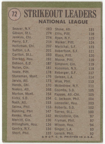 1971 Topps Baseball #72 NL Strikeout Leaders back