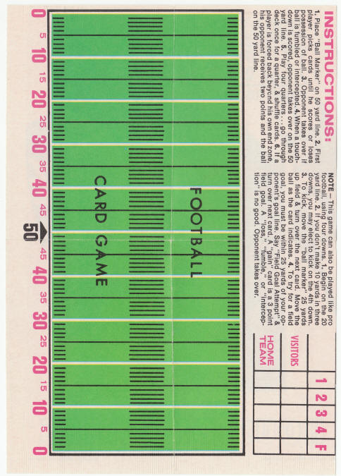 1971 Topps Insert Poster Jerry LeVias back
