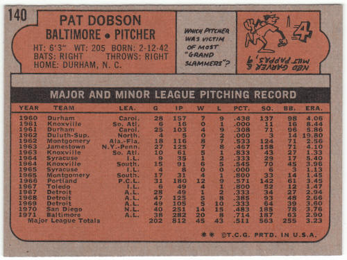 1972 Topps Baseball #140 Pat Dobson
