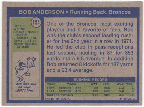 1972 Topps Football #154 Bob Anderson
