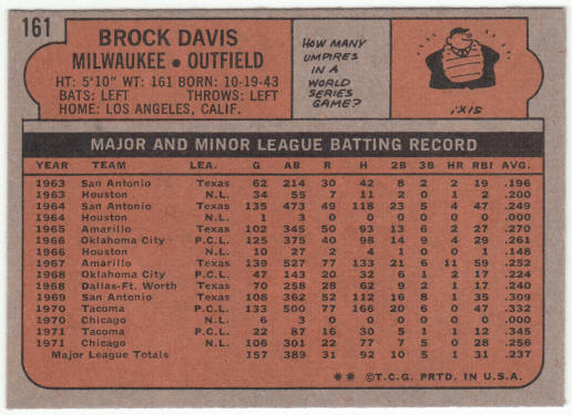 1972 Topps Baseball #161 Brock Davis