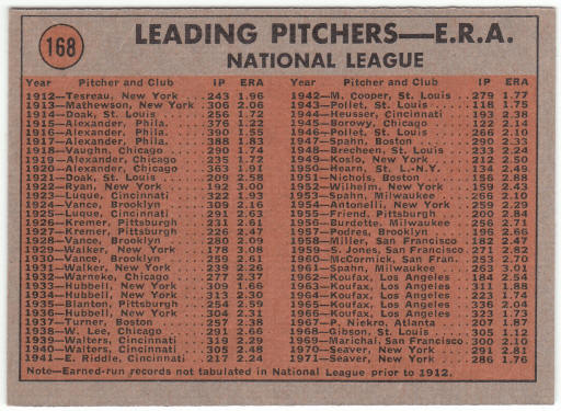 1972 Topps Baseball #168 Deron Johnson In Action