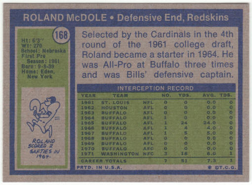 1972 Topps Football #168 Roland McDole Rookie Card
