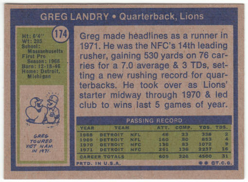1972 Topps Football #174 Greg Landry
