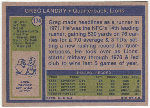 1972 Topps Football #174 Greg Landry