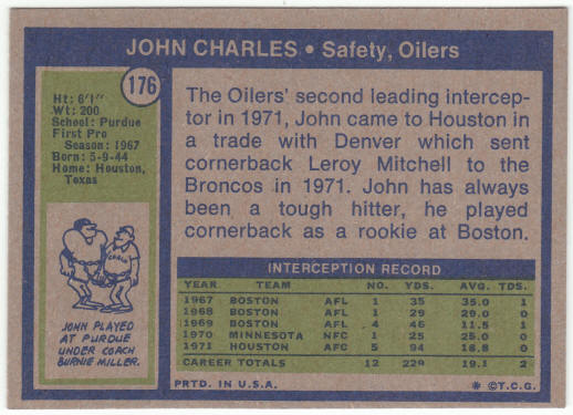 1972 Topps Football #176 John Charles