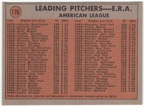 1972 Topps Baseball #176 Tom Haller In Action